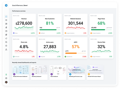 Databox